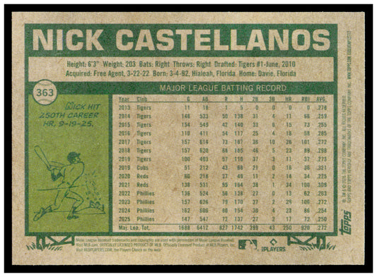2026 Topps Heritage Nick Castellanos Card Philadelphia Phillies #363
