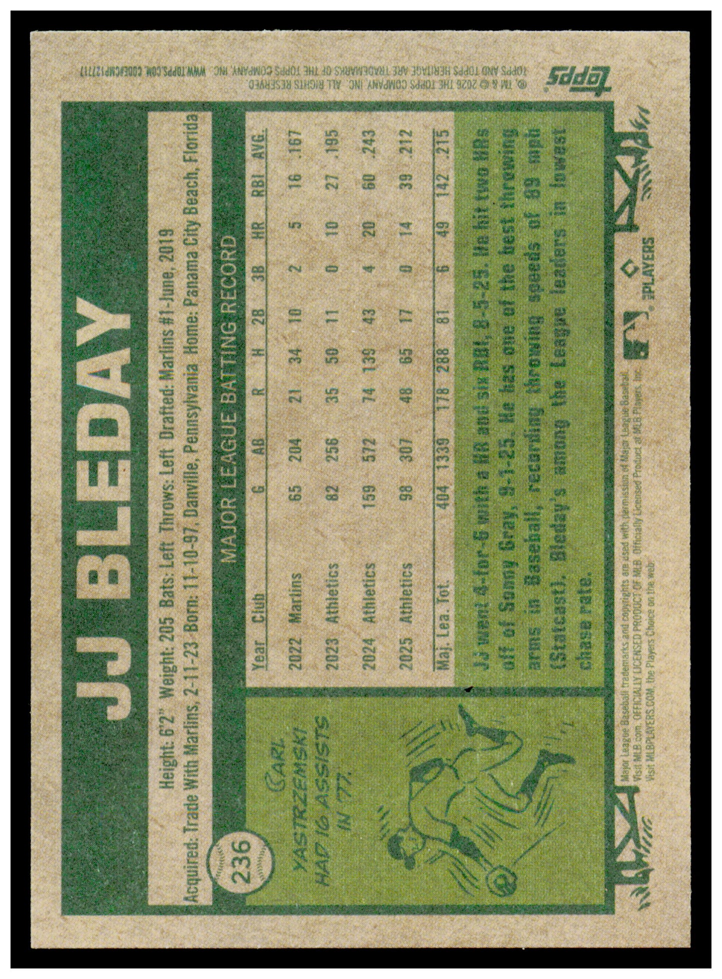 2026 Topps Heritage JJ Bleday Card Athletics #236