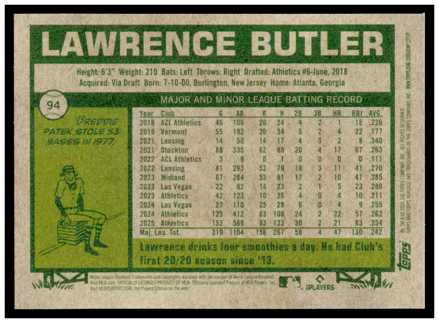 2026 Topps Heritage Lawrence Butler Card Dark Green Athletics #94