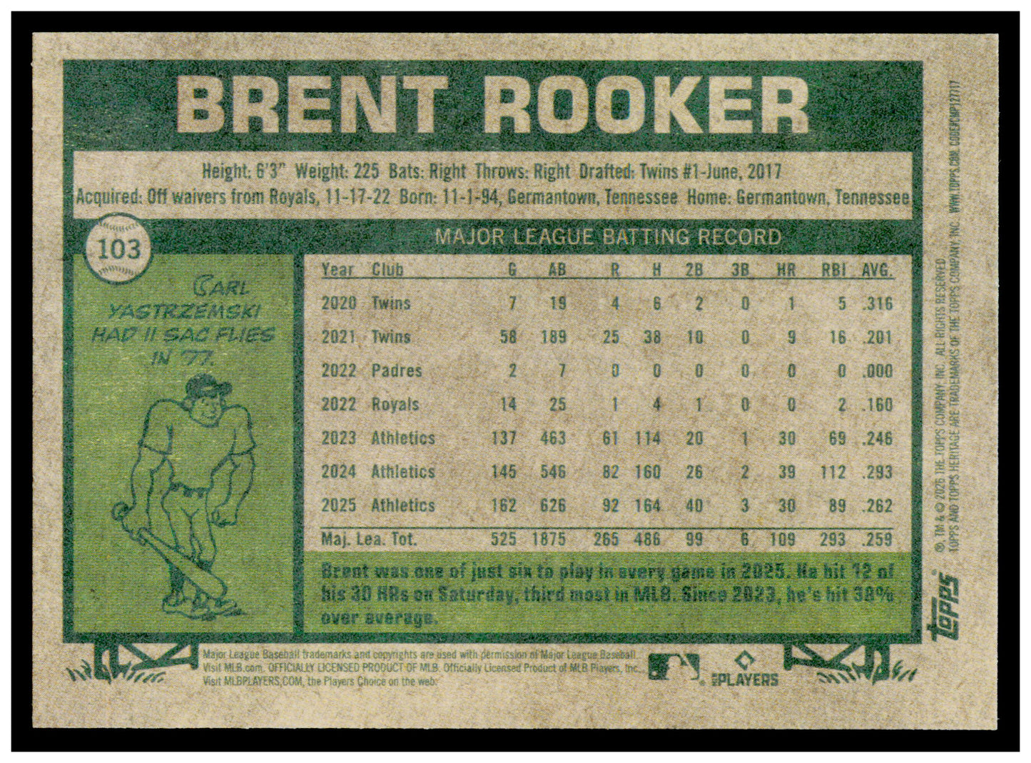 2026 Topps Heritage Brent Rooker Card Athletics #103