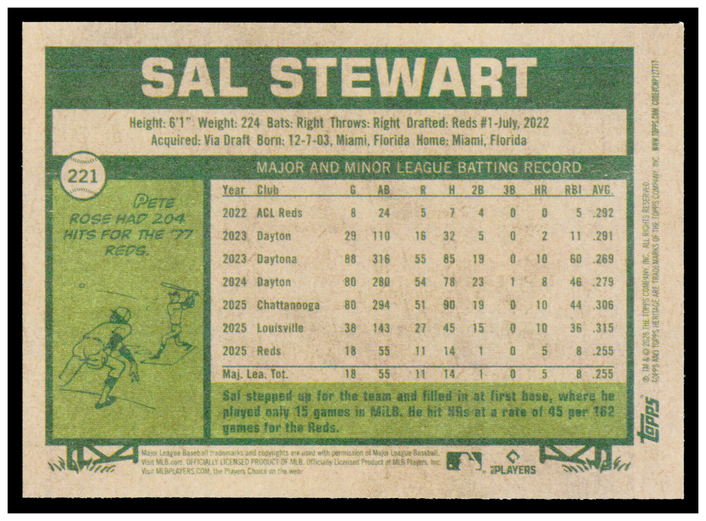 2026 Topps Heritage Sal Stewart Card RC Cincinnati Reds #221