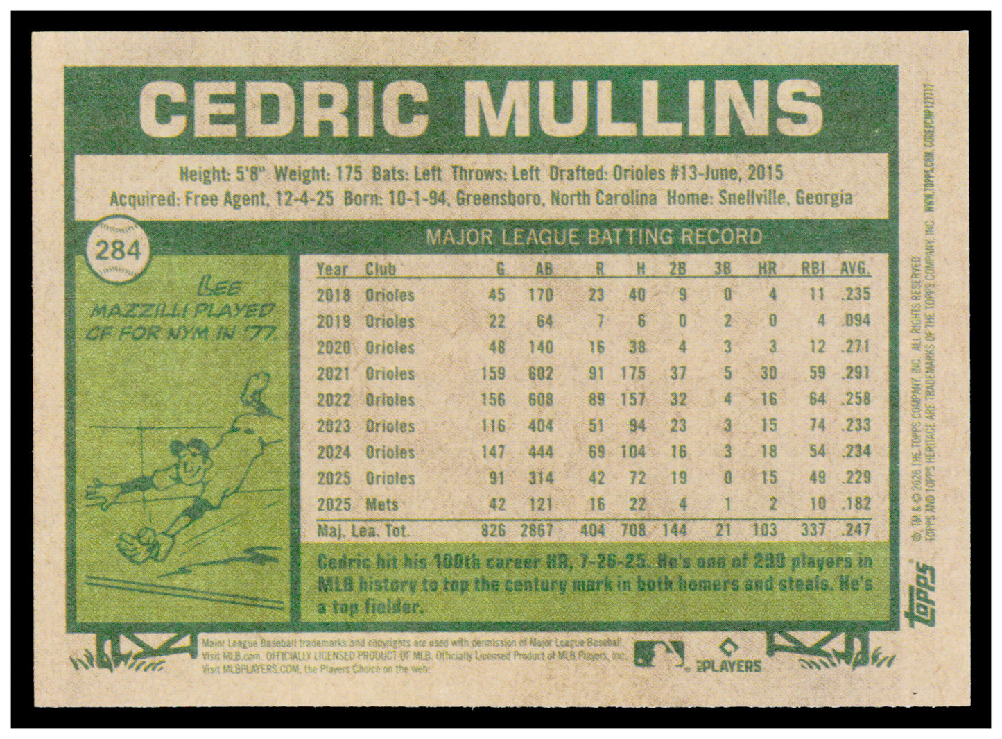 2026 Topps Heritage Cedric Mullins Card Tampa Bay Rays #284