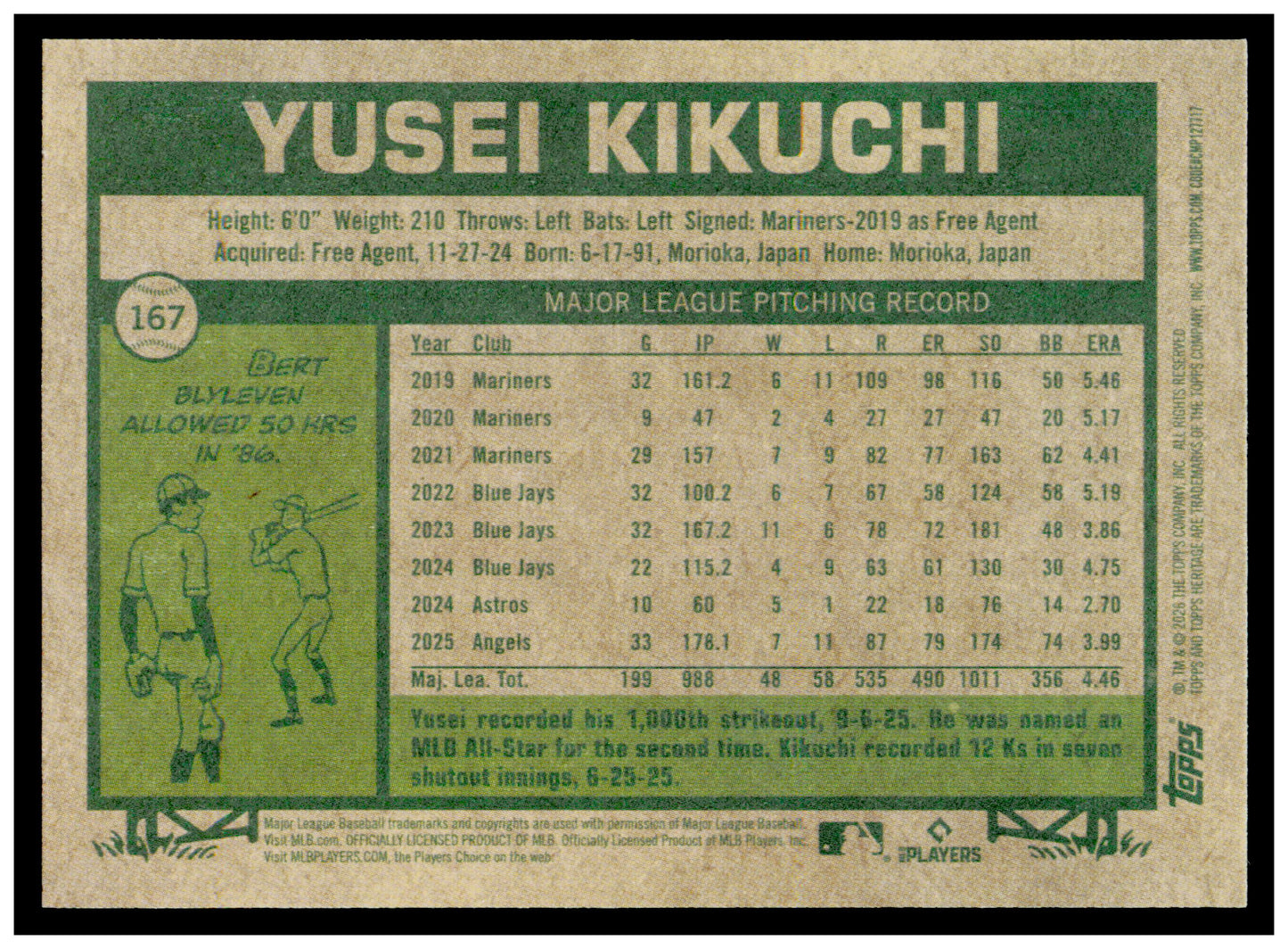 2026 Topps Heritage Yusei Kikuchi Card Los Angeles Angels #167