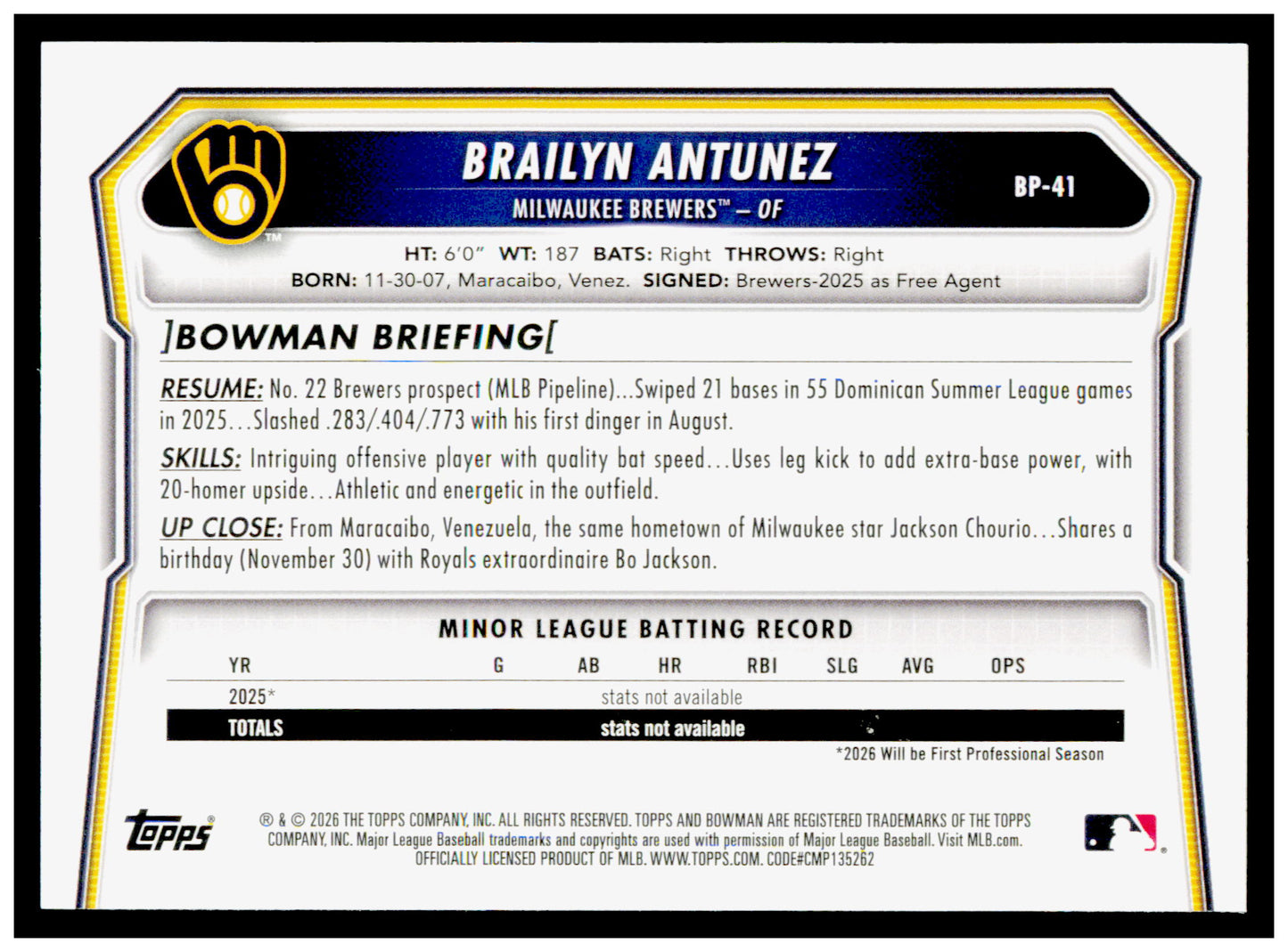 2026 Bowman Brailyn Antunez Card Prospects Milwaukee Brewers #BP-41