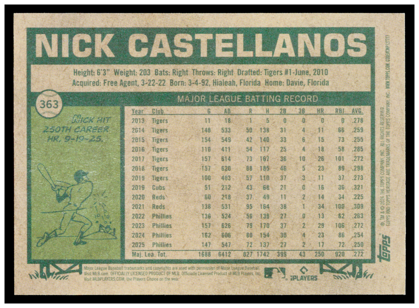 2026 Topps Heritage Nick Castellanos Card Philadelphia Phillies #363