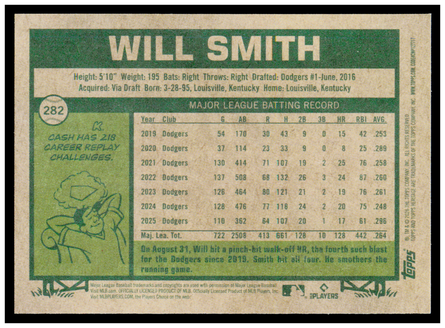 2026 Topps Heritage Will Smith Card Los Angeles Dodgers #282