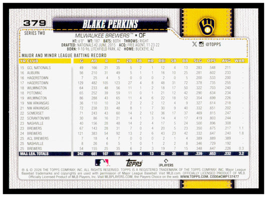 2026 Topps Blake Perkins Card Milwaukee Brewers #379