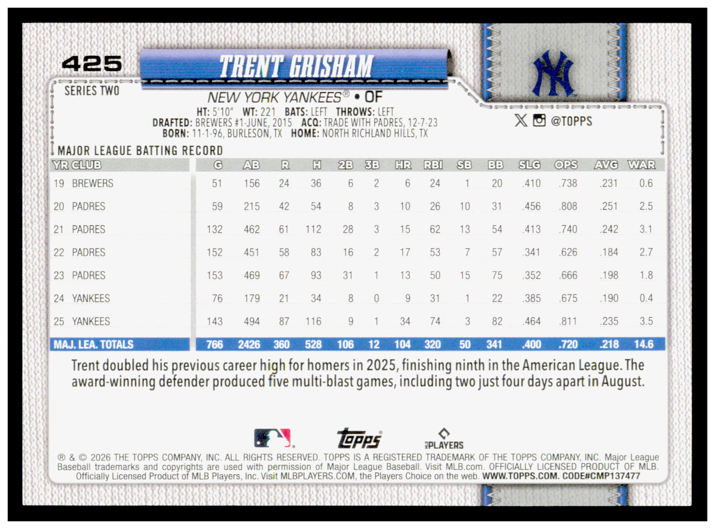 2026 Topps Trent Grisham Card New York Yankees #425