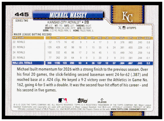 2026 Topps Michael Massey Card Kansas City Royals #445