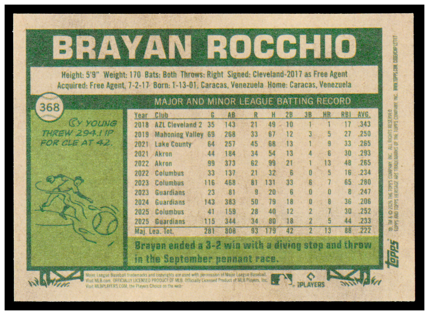 2026 Topps Heritage Brayan Rocchio Card Cleveland Guardians #368