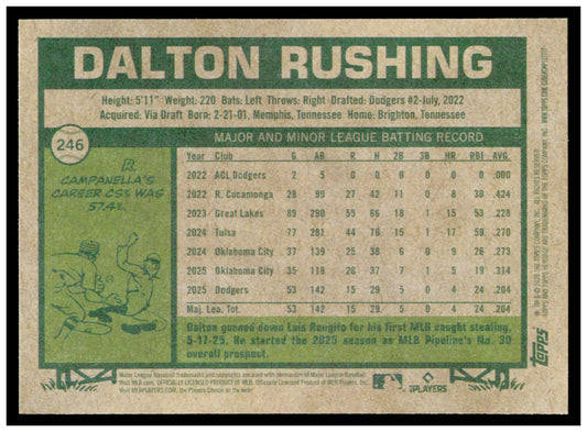 2026 Topps Heritage Dalton Rushing Card Los Angeles Dodgers #246