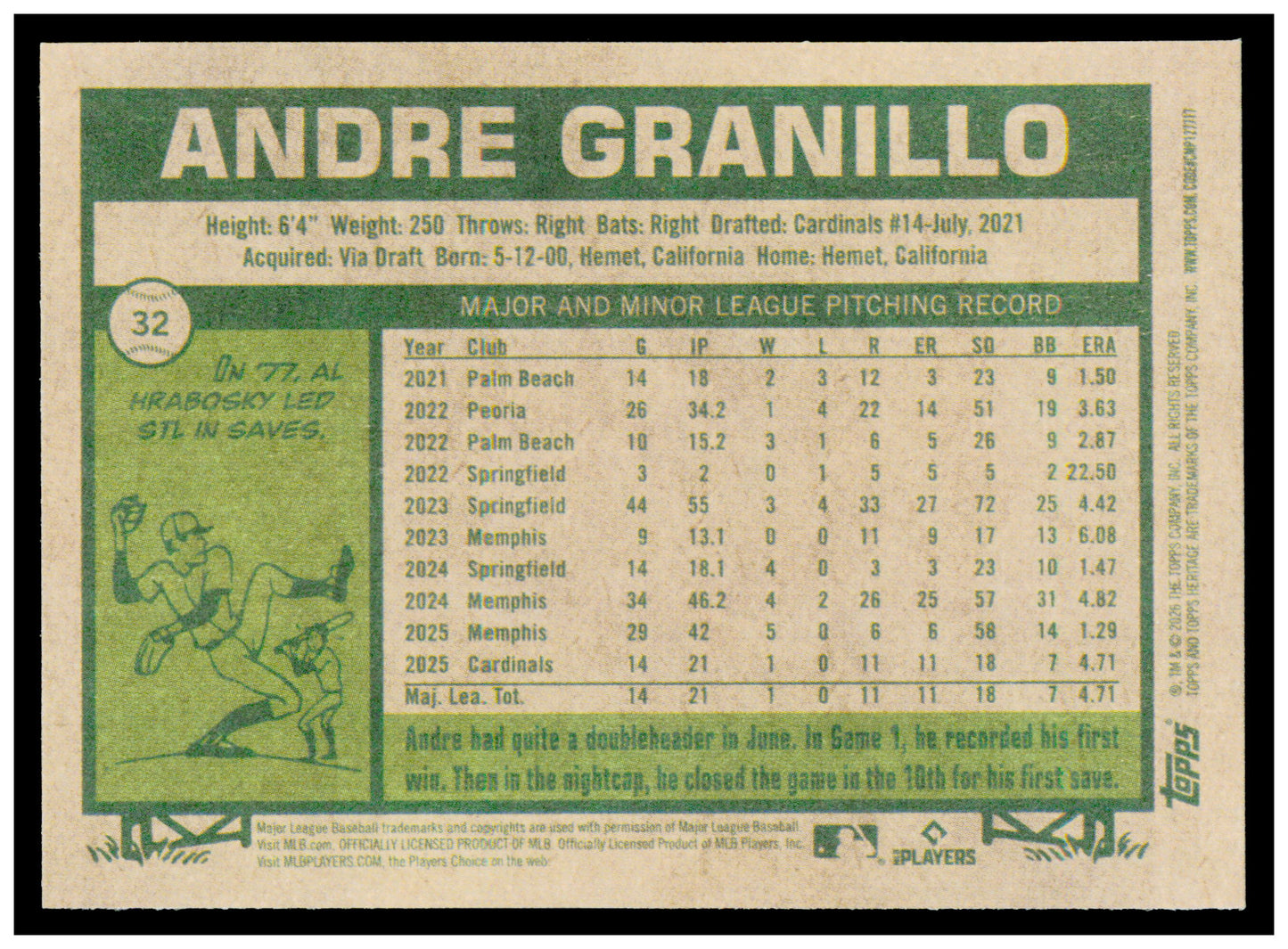 2026 Topps Heritage Andre Granillo Card RC St. Louis Cardinals #32