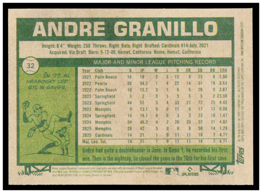 2026 Topps Heritage Andre Granillo Card RC St. Louis Cardinals #32