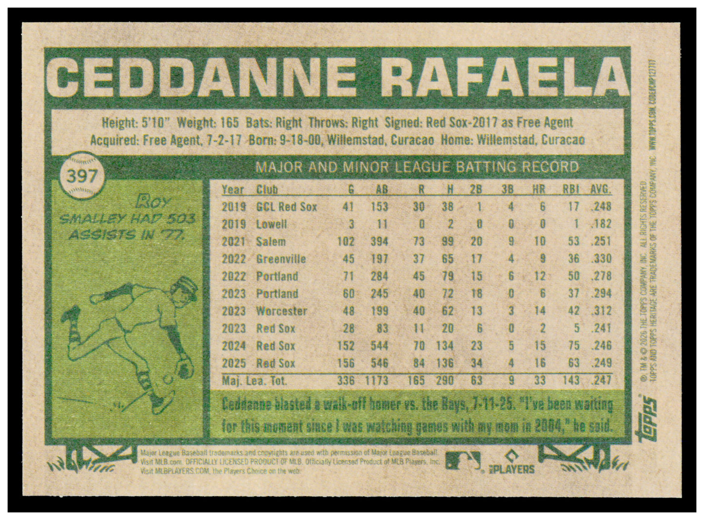 2026 Topps Heritage Ceddanne Rafaela Card Boston Red Sox #397