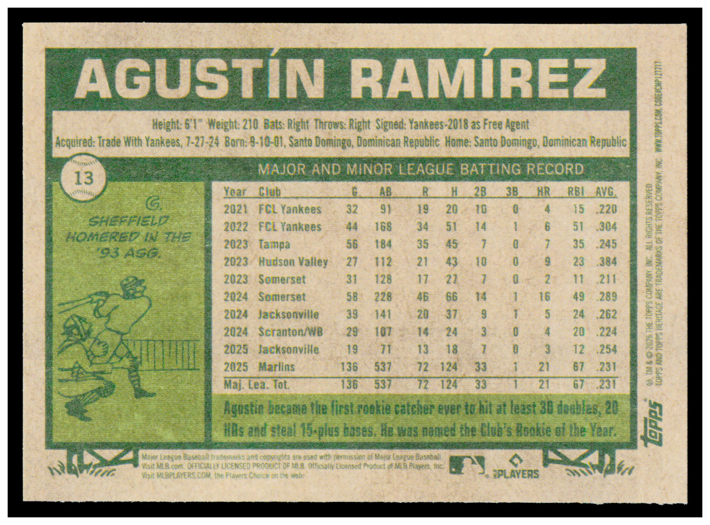 2026 Topps Heritage Agustín Ramírez Card Miami Marlins #13