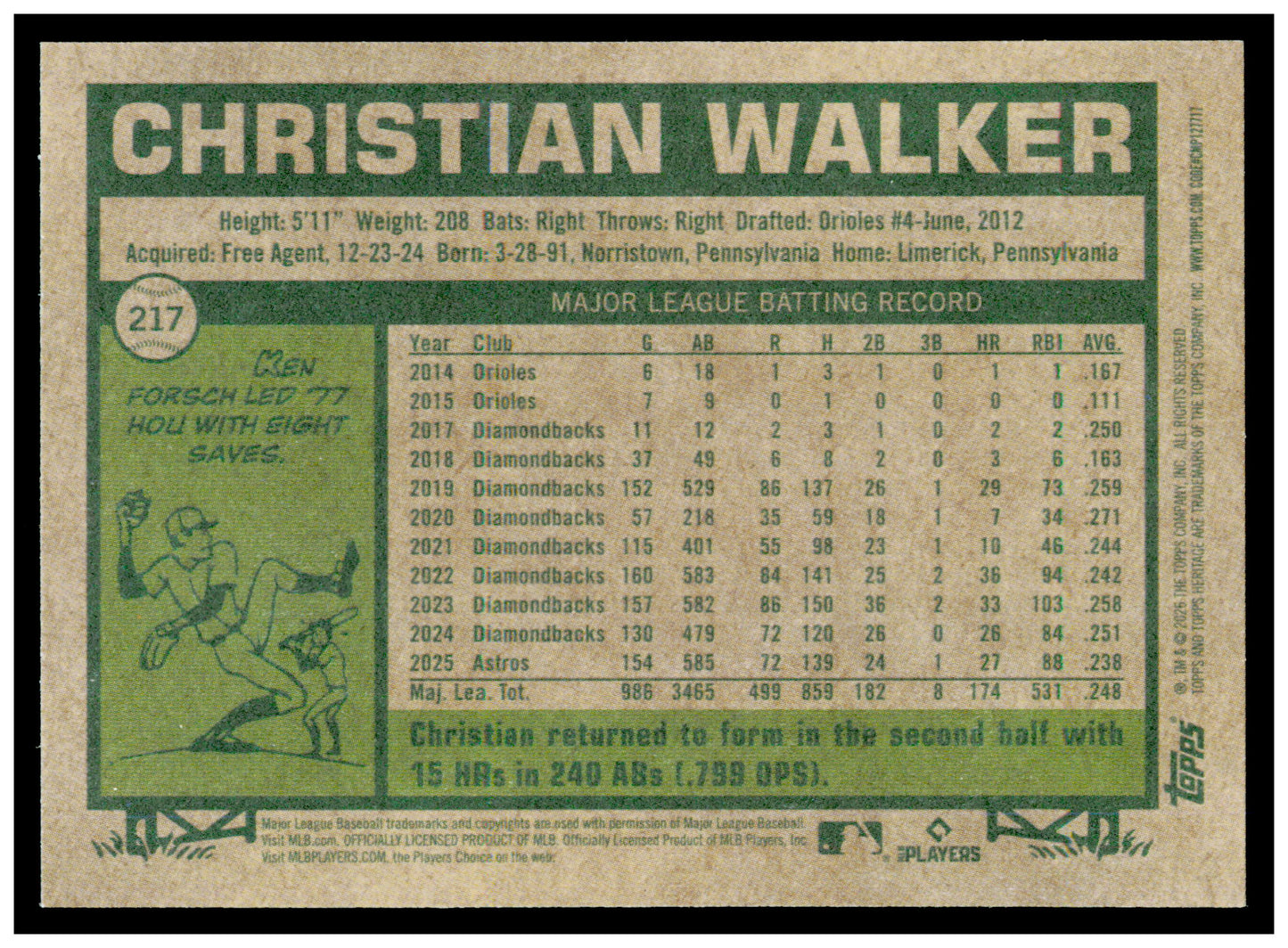 2026 Topps Heritage Christian Walker Card Houston Astros #217