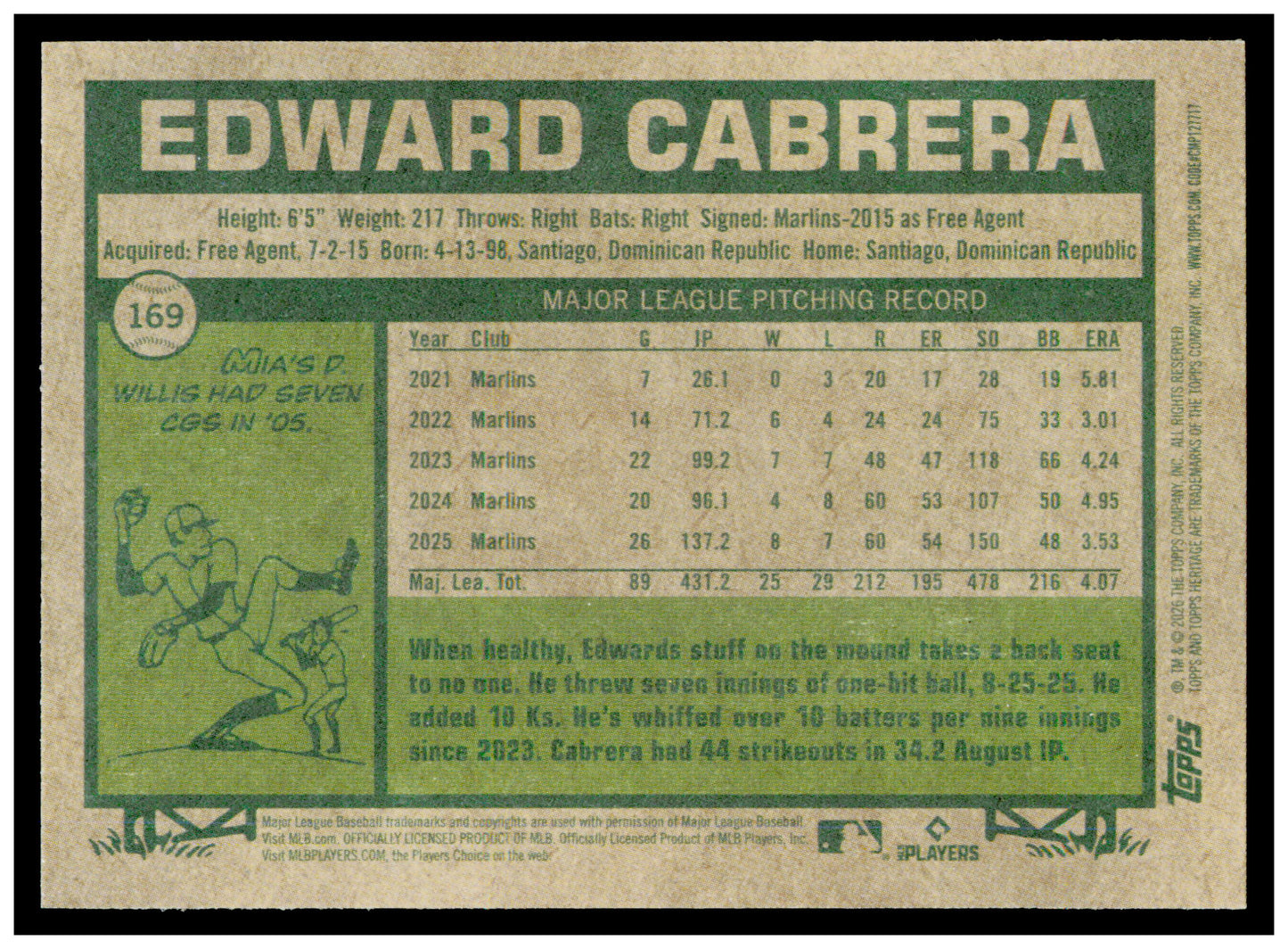 2026 Topps Heritage Edward Cabrera Card Miami Marlins #169