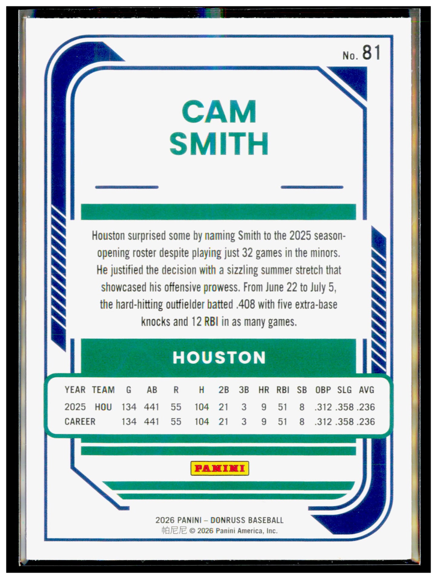2026 Donruss Cam Smith Card Houston Astros #81 Liberty
