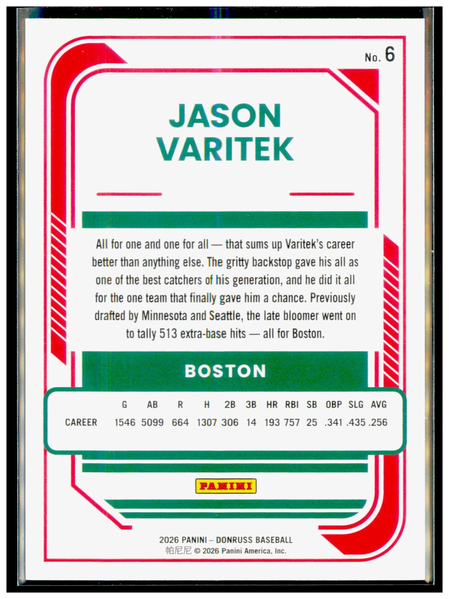 2026 Donruss Jason Varitek Card Liberty Boston Red Sox #6