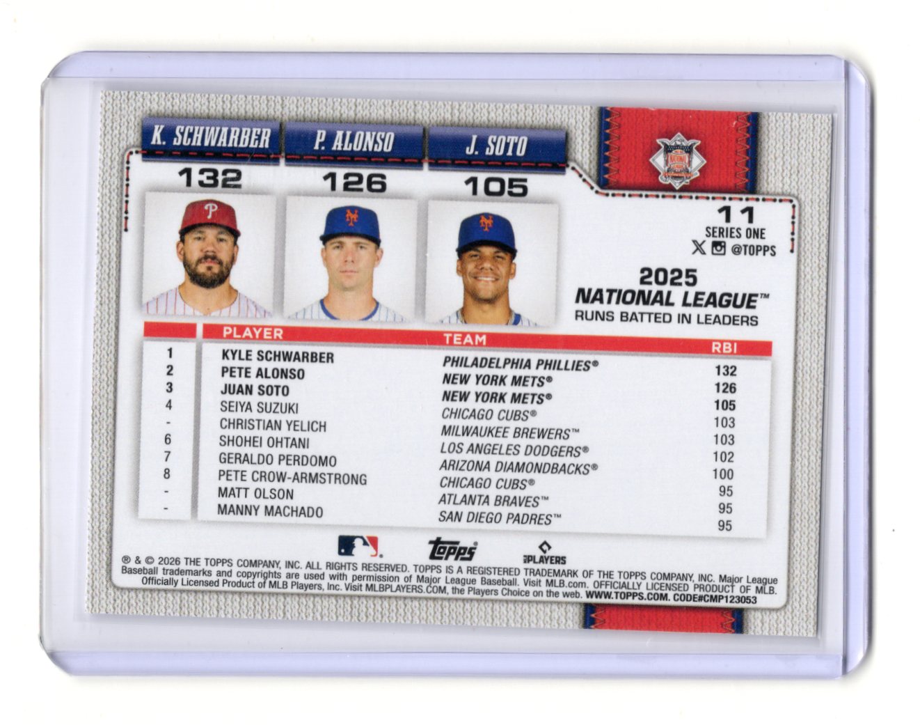 2026 Topps National League Leaders RBI Schwarber / Alonso / Soto