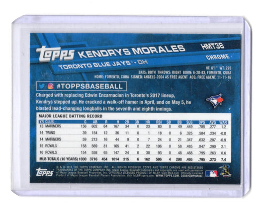 2017 Topps Chrome Update Kendrys Morales Card Toronto Blue Jays #HMT38