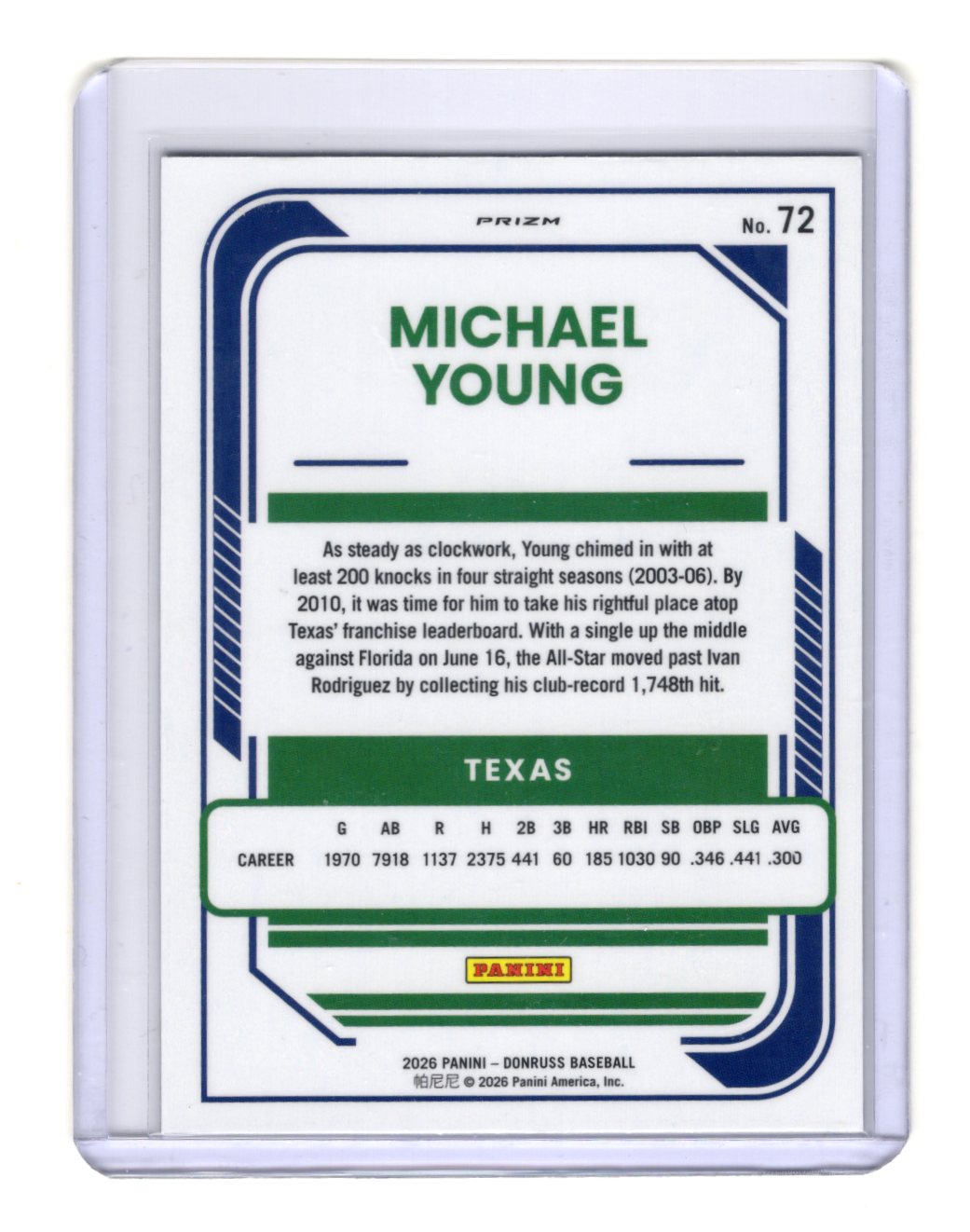 2026 Donruss Michael Young Card Optic Circles Texas Rangers #72