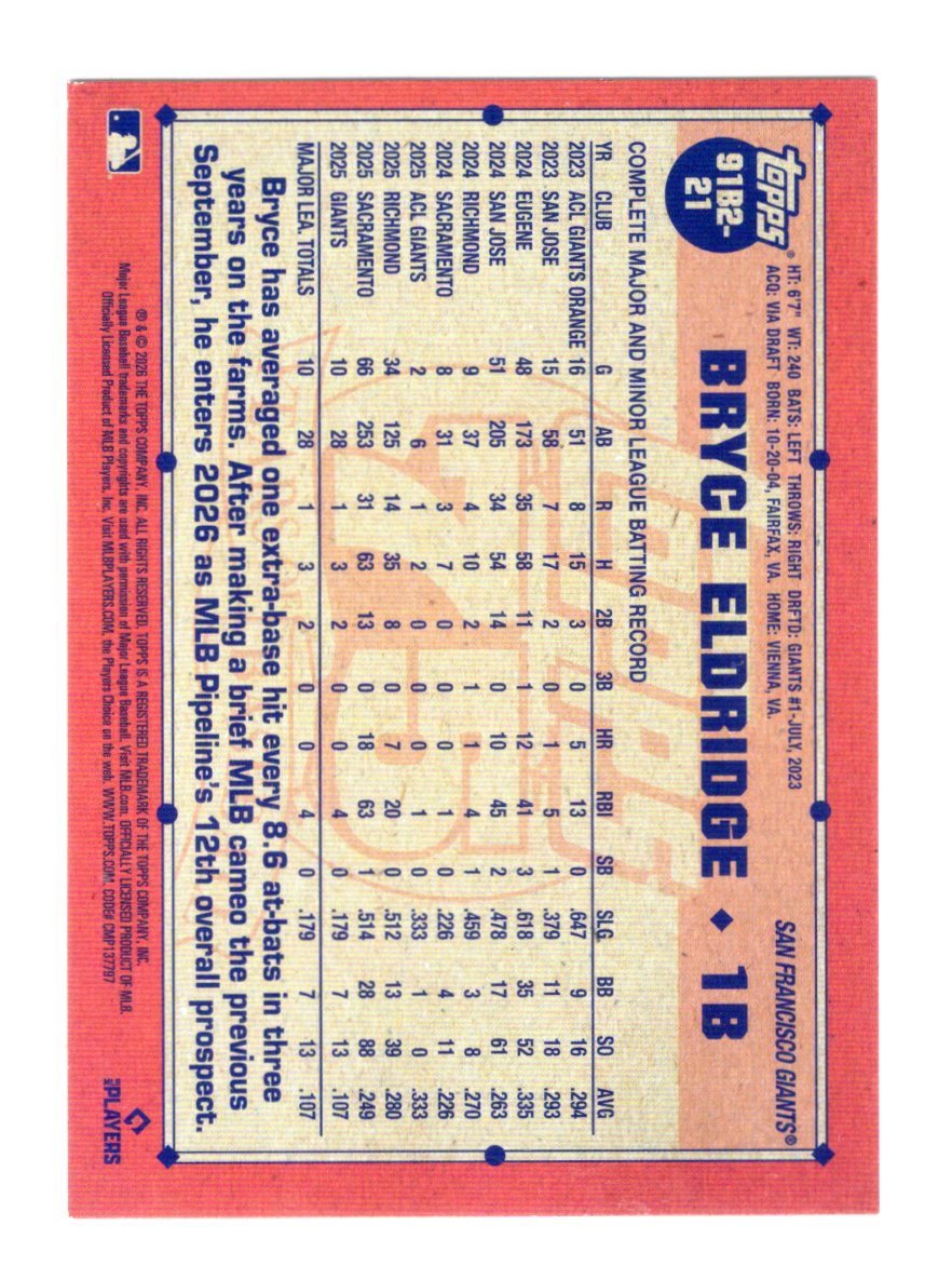 2026 Topps Bryce Eldridge 1991 Topps Baseball 35th Anniversary (Series Two)