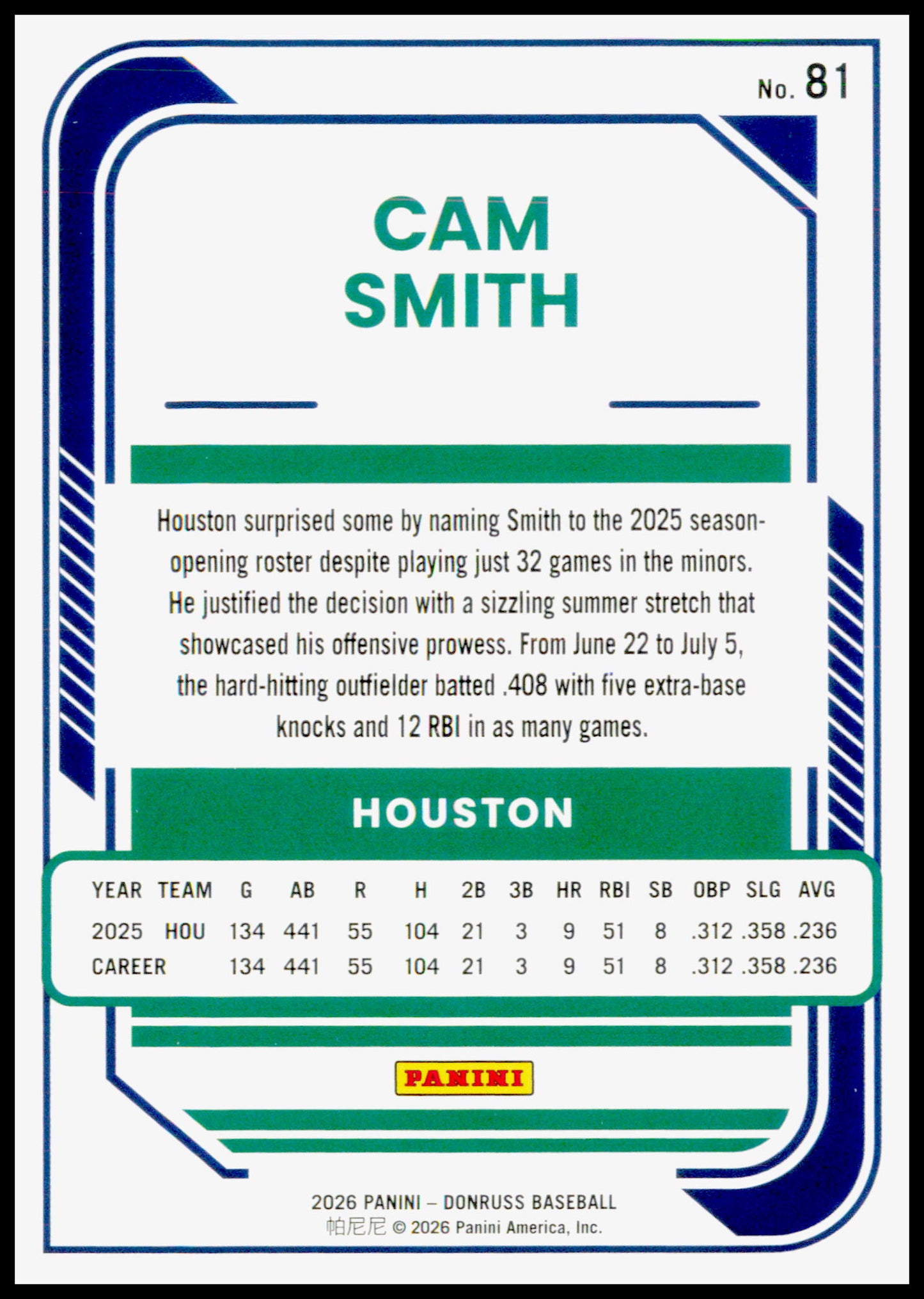 2026 Donruss Cam Smith Card Liberty Houston Astros #81