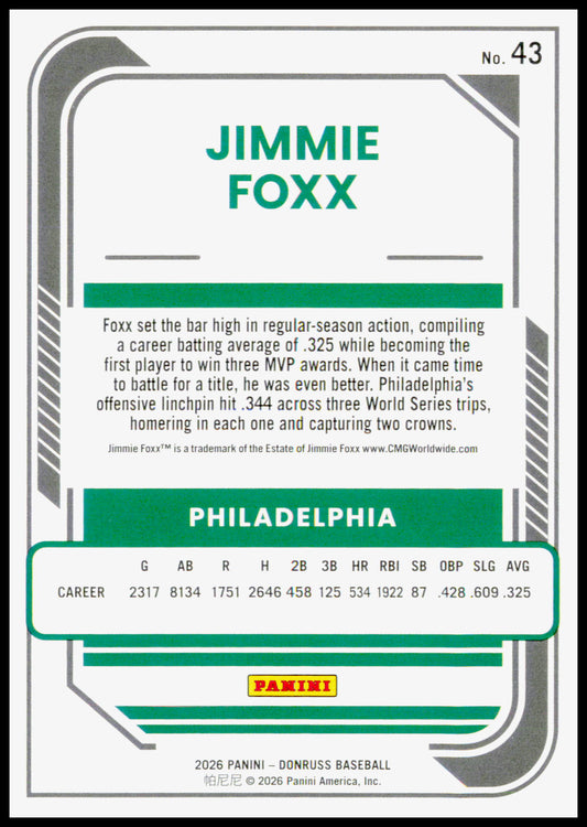 2026 Donruss Jimmie Foxx Card Philadelphia Athletics #43