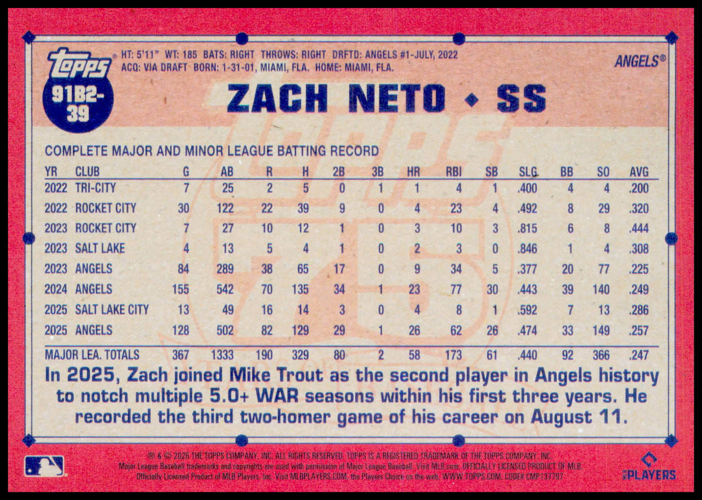 2026 Topps Zach Neto Card 1991 Topps Baseball 35th Anniversary Series 2 Angels