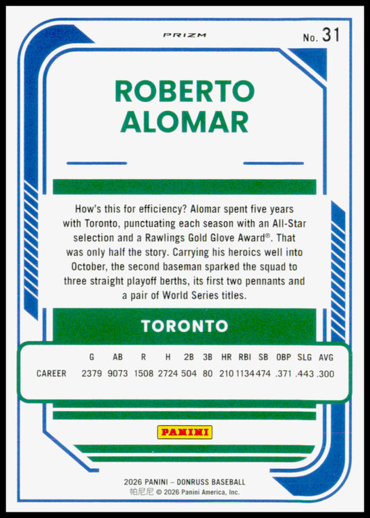 2026 Donruss Roberto Alomar Card Optic Blue Velocity Toronto Blue Jays #31