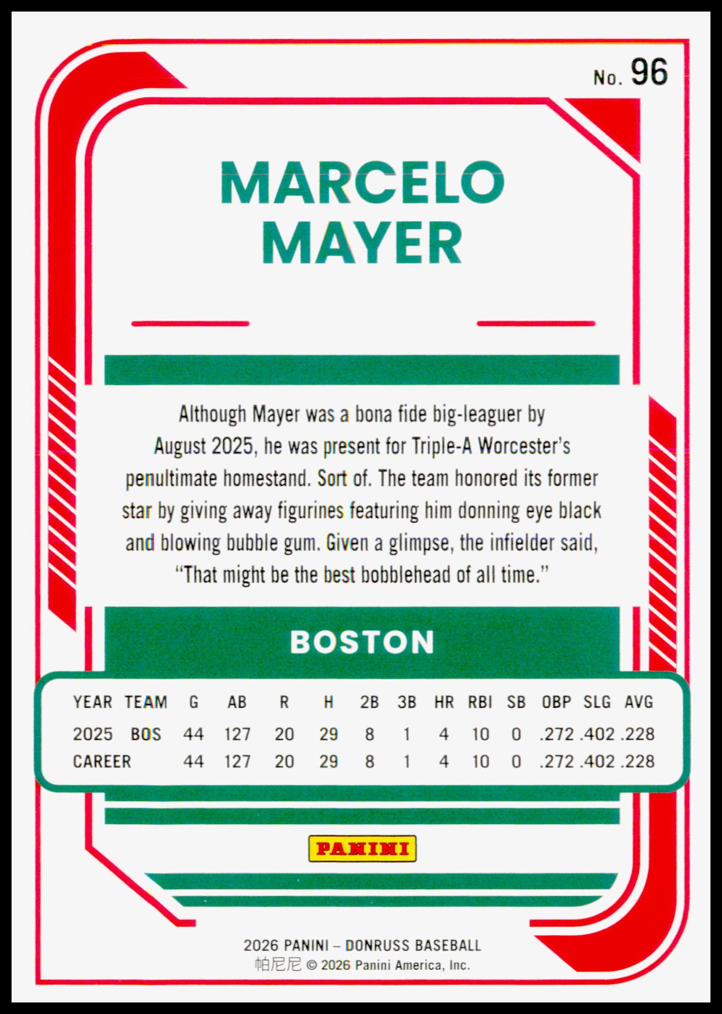2026 Donruss Marcelo Mayer Card Liberty Boston Red Sox #96