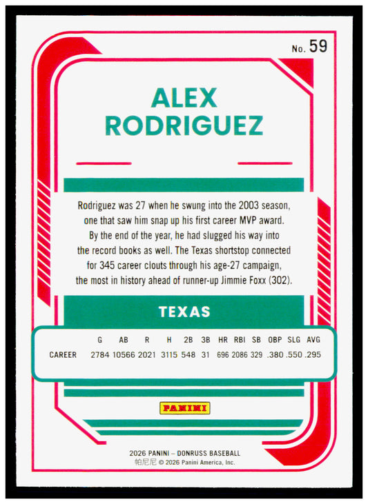 2026 Donruss Alex Rodriguez Card Texas Rangers #59
