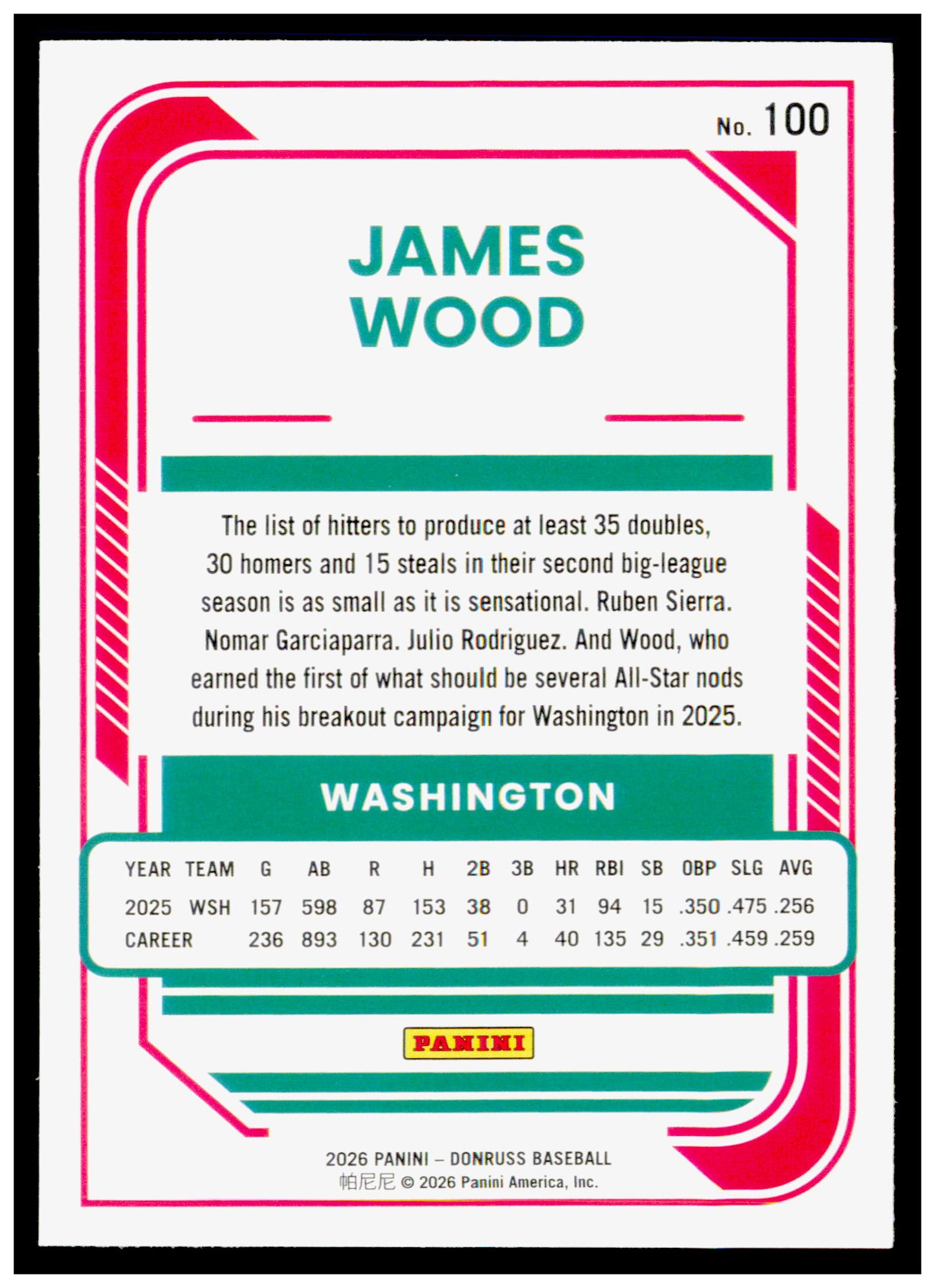 2026 Donruss James Wood Card Washington Nationals #100