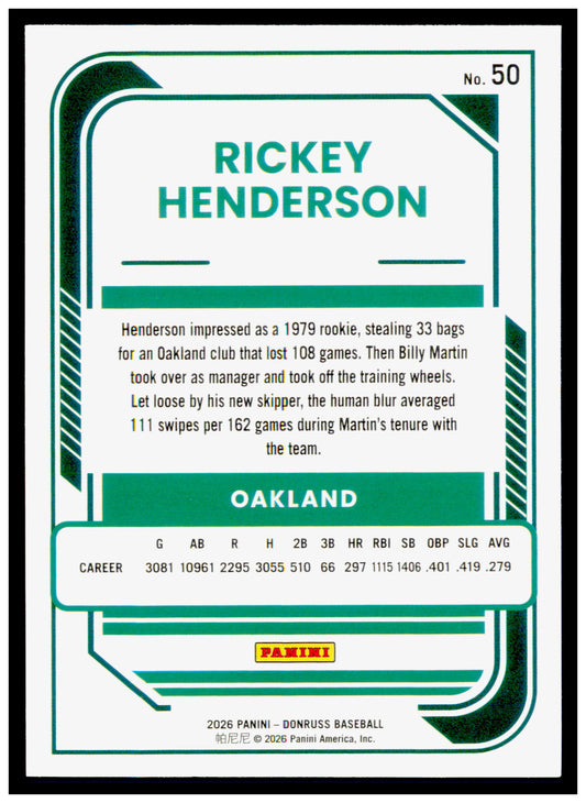 2026 Donruss Rickey Henderson Card Oakland Athletics #50
