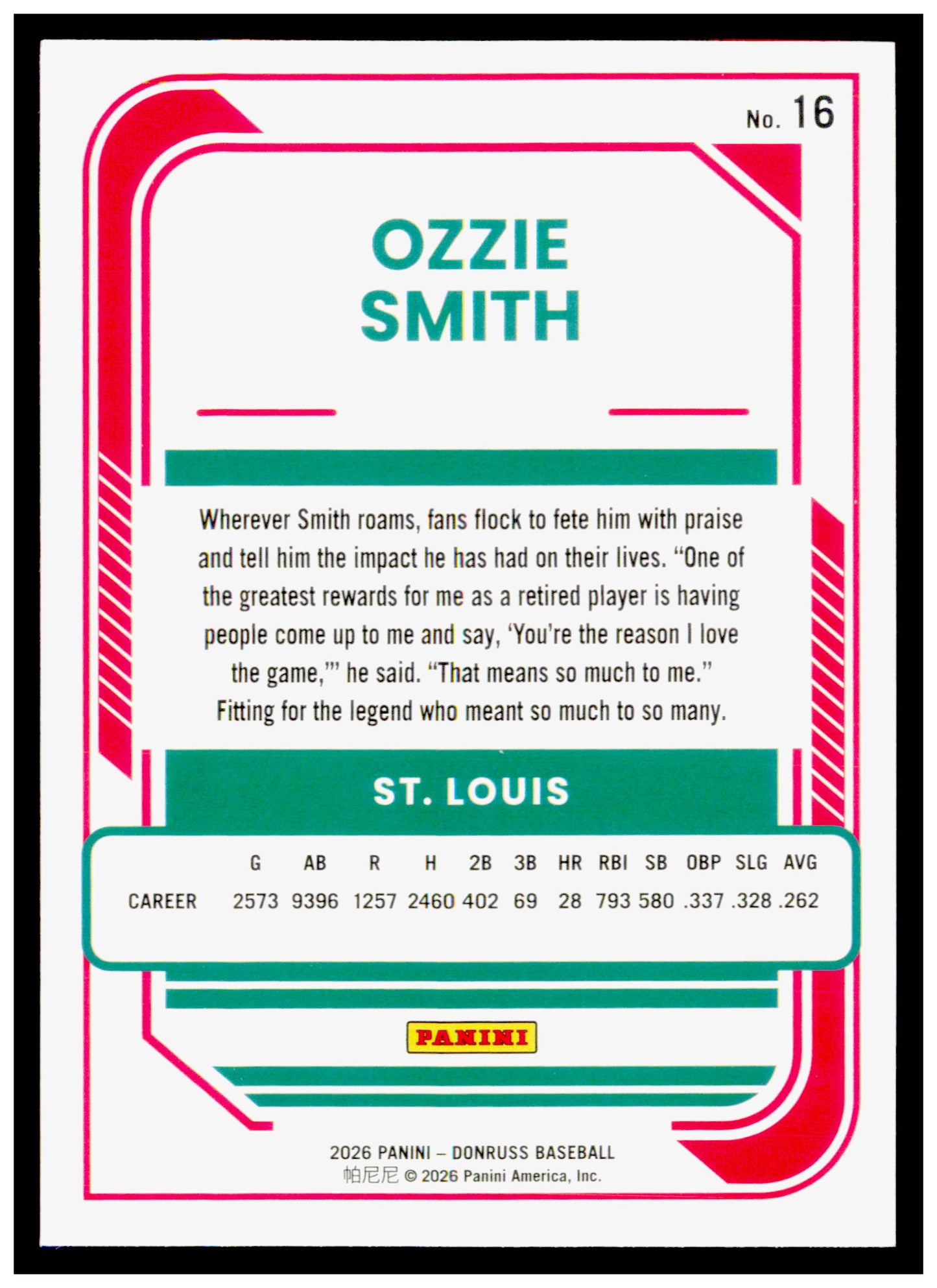 2026 Donruss Ozzie Smith Card St. Louis Cardinals #16