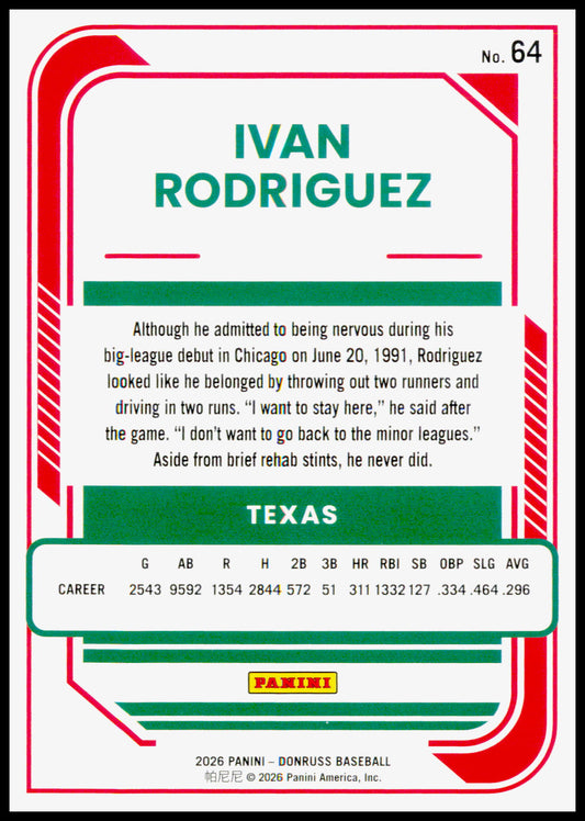 2026 Donruss Ivan Rodriguez Card Liberty Texas Rangers #64
