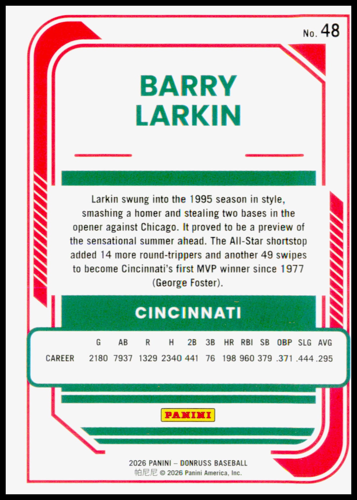 2026 Donruss Barry Larkin Card Optic Cincinnati Reds #48