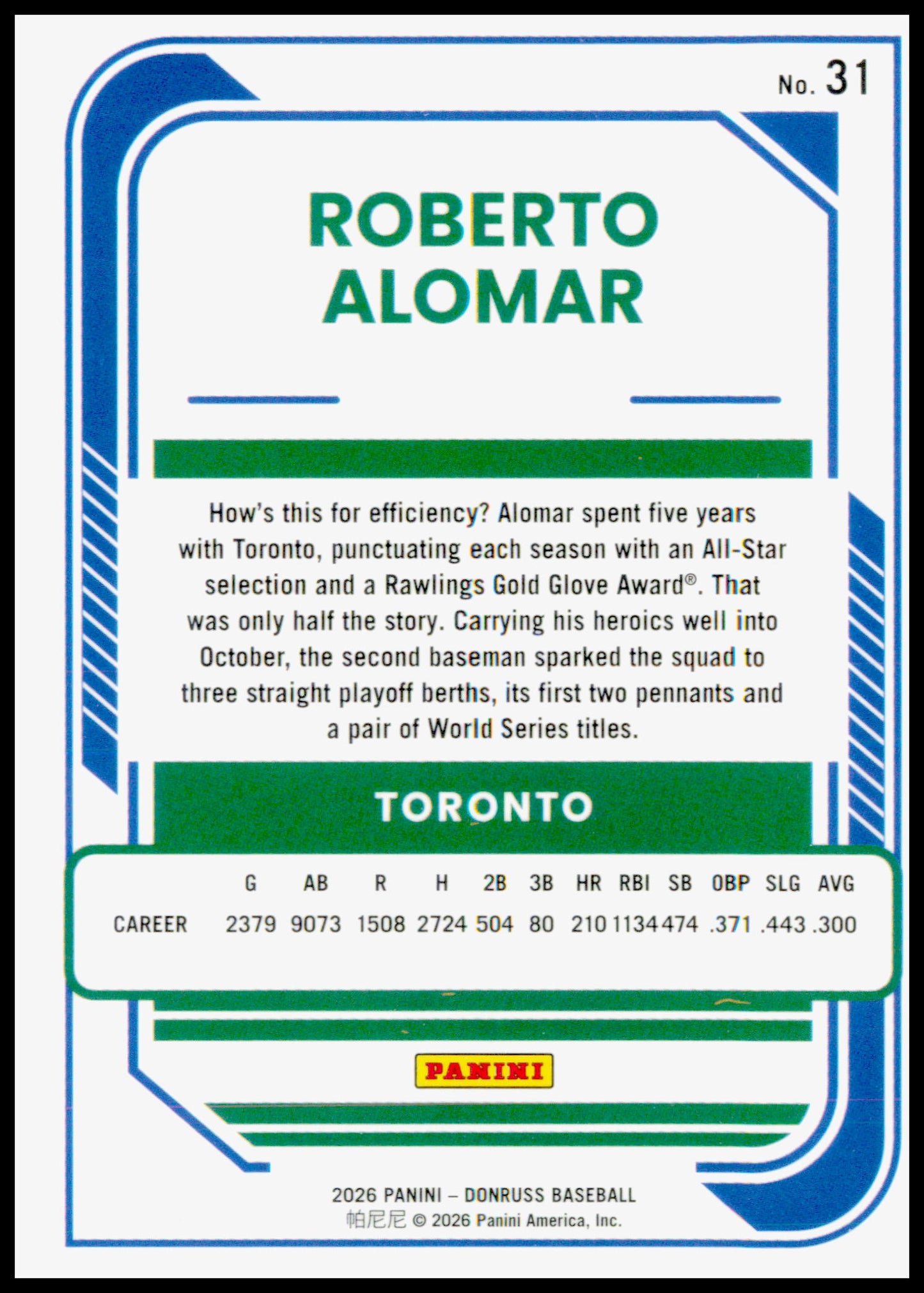 2026 Donruss Roberto Alomar Card Optic Toronto Blue Jays #31