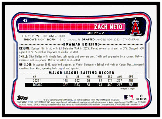 2026 Bowman Zach Neto Card Los Angeles Angels