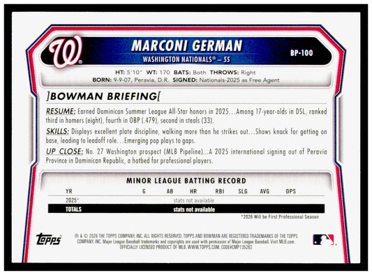 2026 Bowman Marconi German Card Prospects Washington Nationals