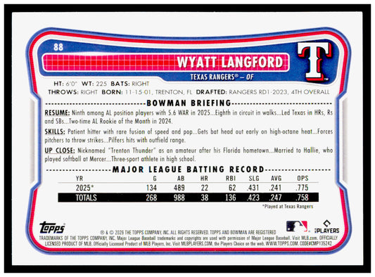 2026 Bowman Wyatt Langford Card Texas Rangers