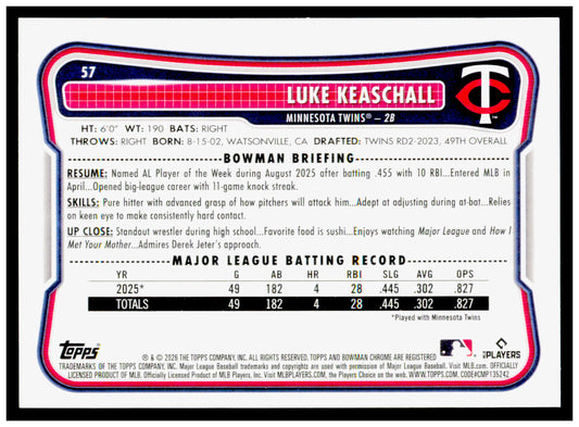 2026 Bowman Luke Keaschall Card Minnesota Twins