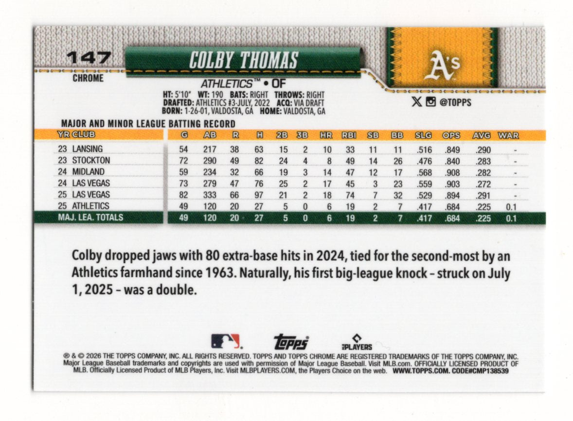 2026 Topps Chrome Colby Thomas RC #147 Rookie Card Athletics