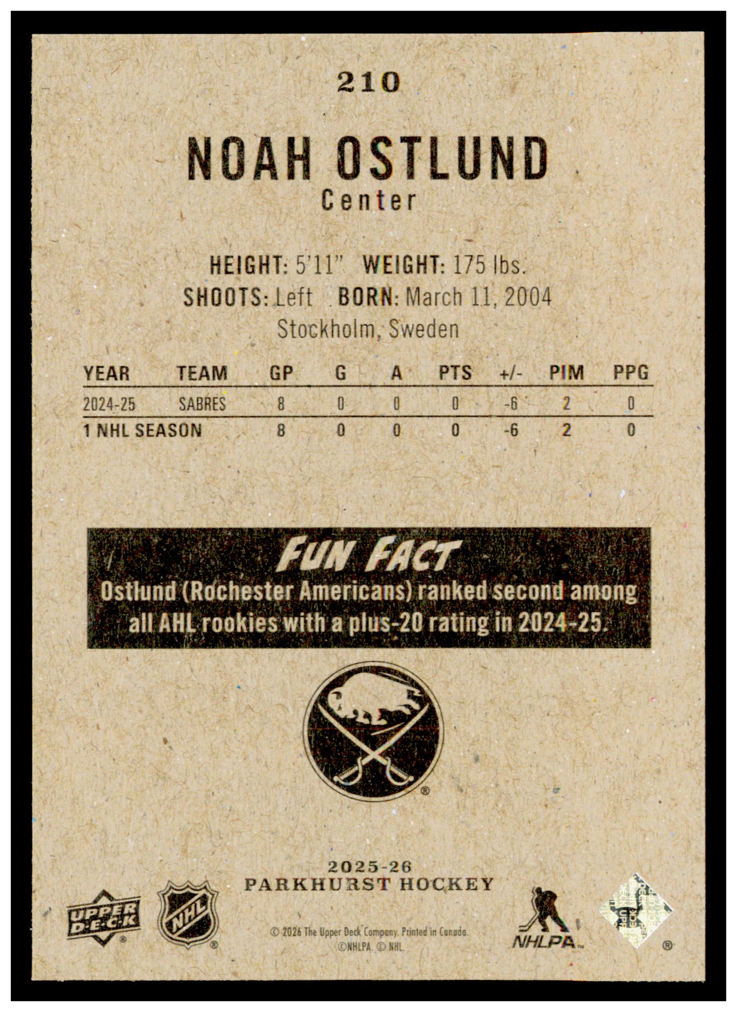 2025-26 Parkhurst Noah Ostlund Card Rookie Buffalo Sabres