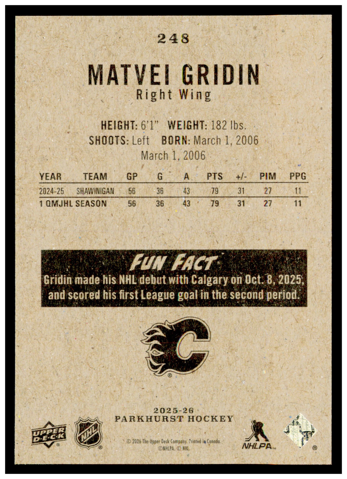 2025-26 Parkhurst Matvei Gridin Card Rookie Calgary Flames