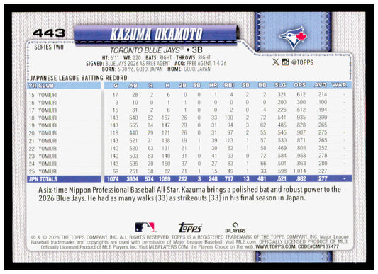 2026 Topps Kazuma Okamoto Card Rookie Toronto Blue Jays