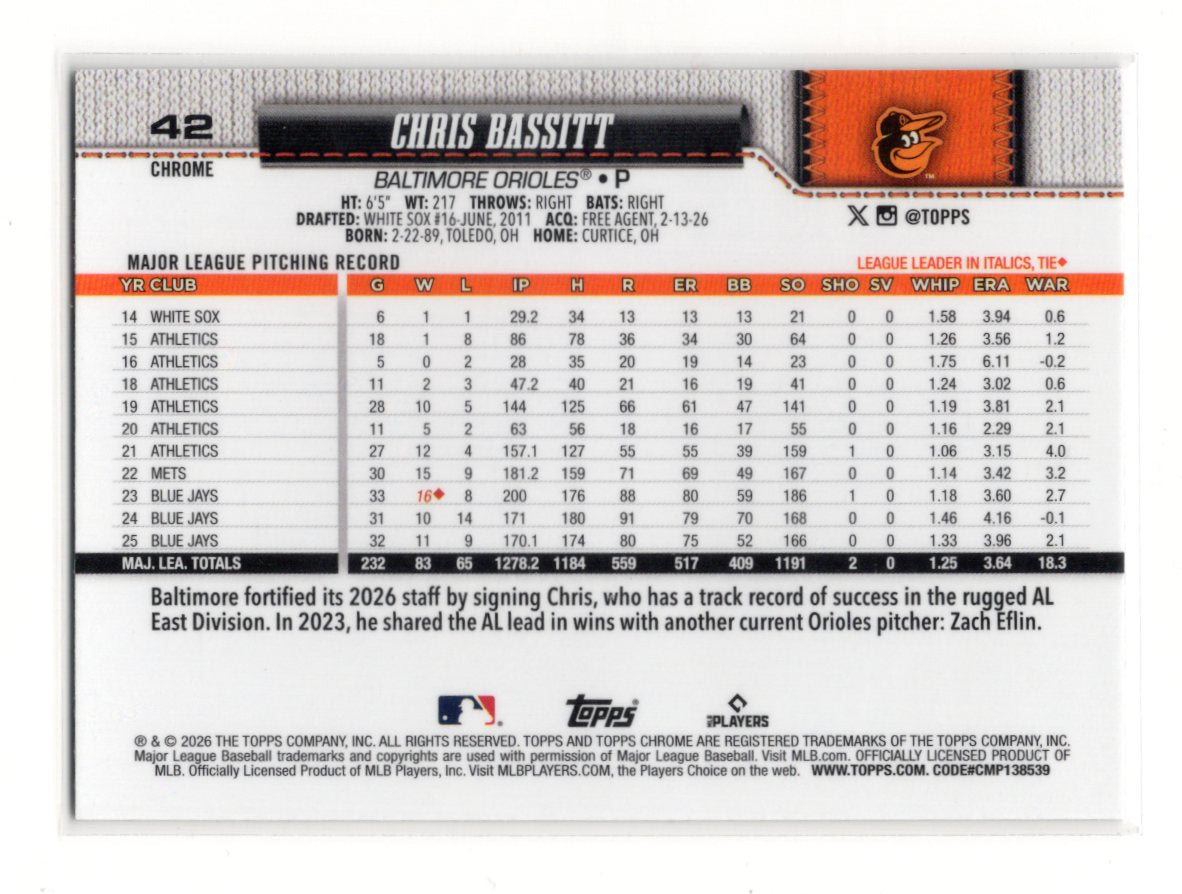 2026 Topps Chrome Chris Bassitt Card Raywave Refractors Baltimore Orioles