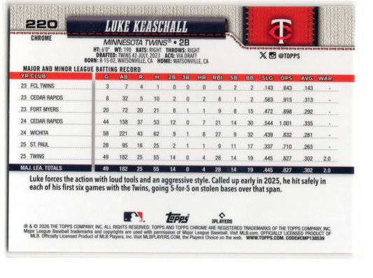 2026 Topps Chrome Luke Keaschall Card Minnesota Twins