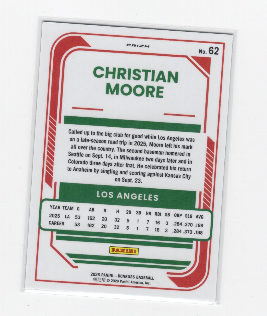 2026 Donruss Christian Moore Card Optic Circles Rookie Los Angeles Angels